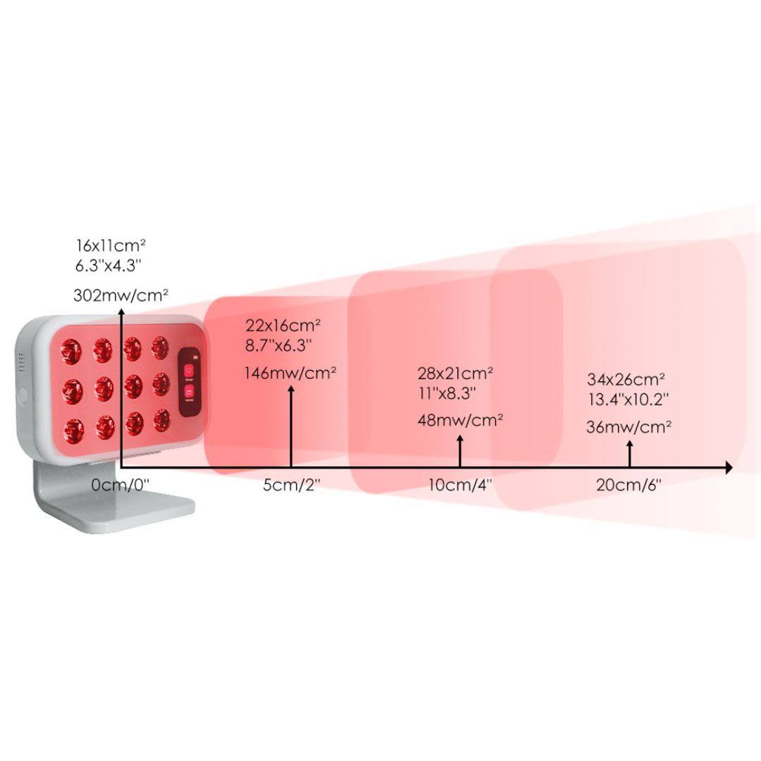 NOOR | Portable Red Light Therapy